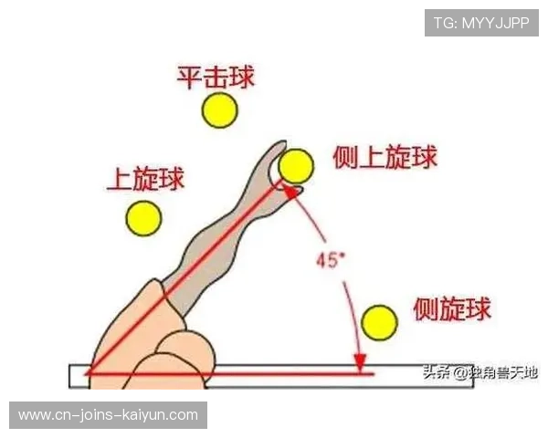 乒乓球鬼旋转：让对手束手无策的神技揭秘