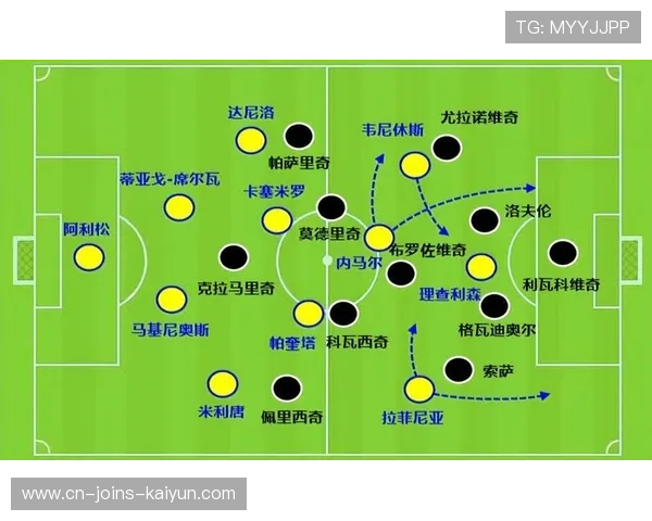 无球跑动的迷宫：解码内马尔让巴西中路瞬间打开的秘诀